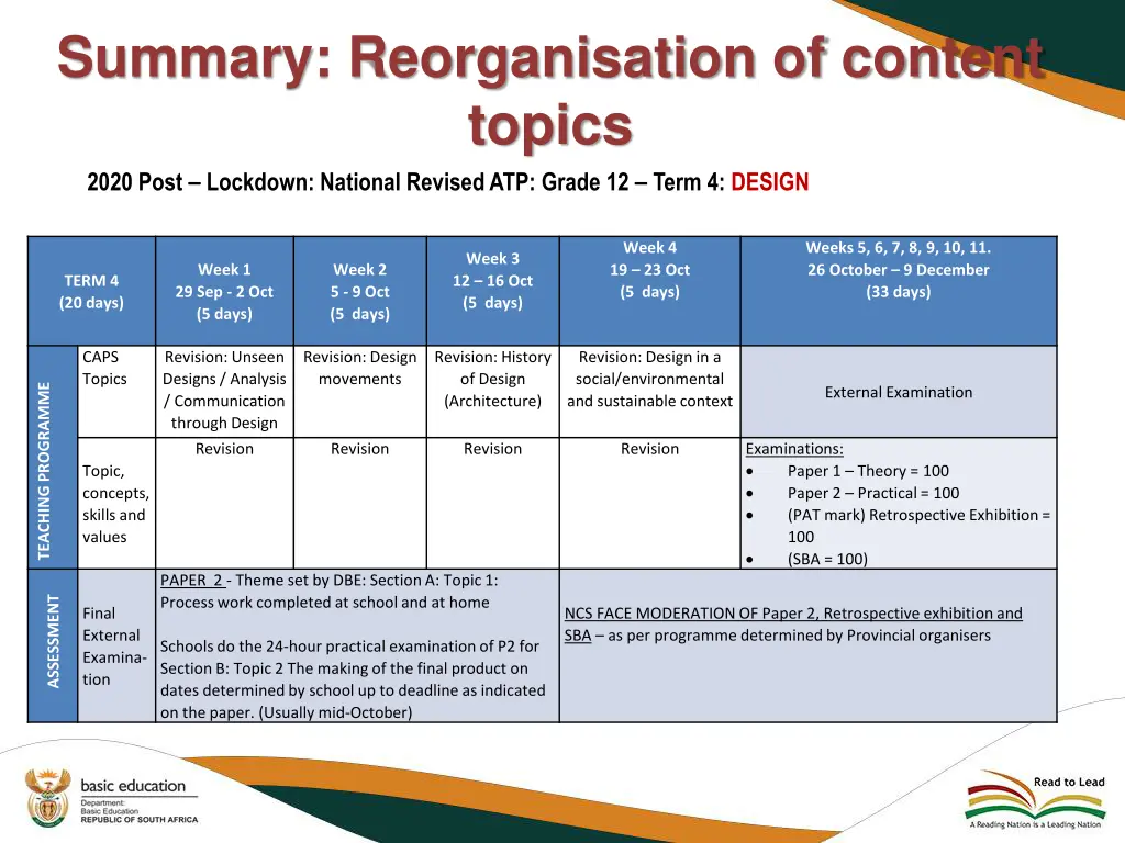 summary reorganisation of content topics 1