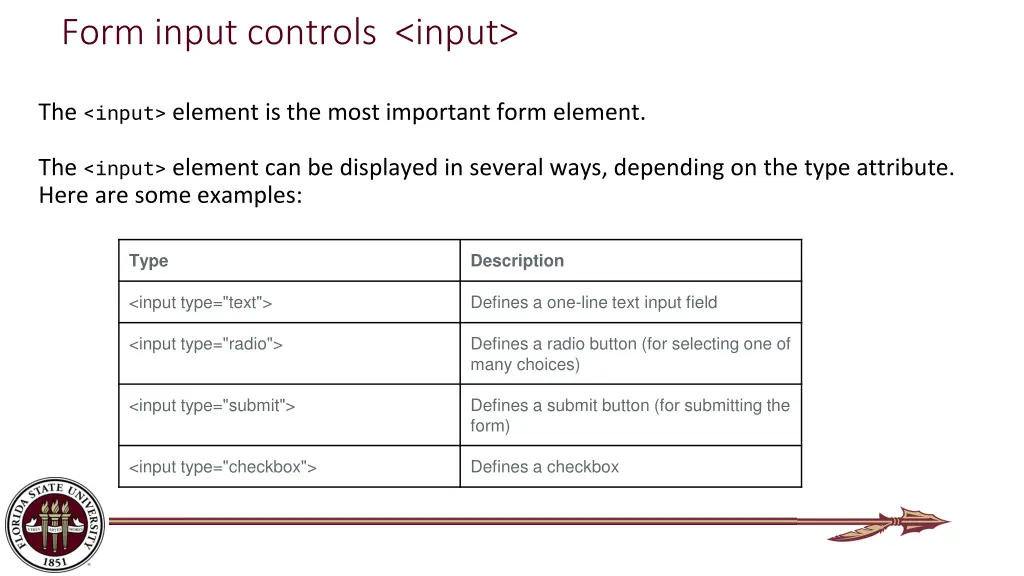 form input controls input