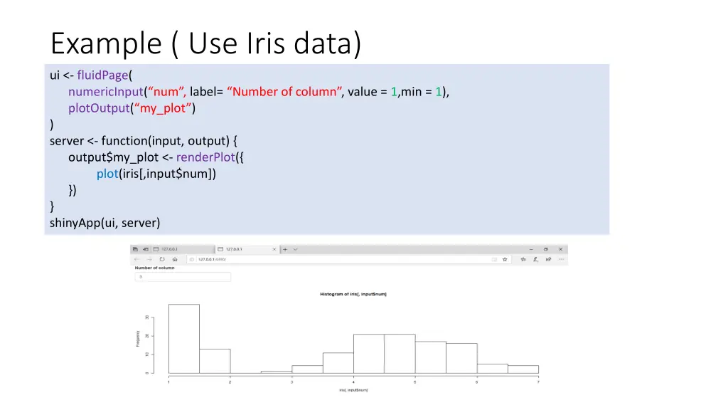 example use iris data 2
