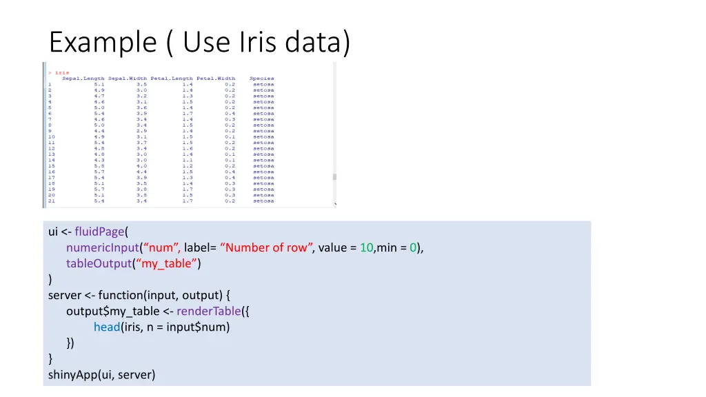 example use iris data