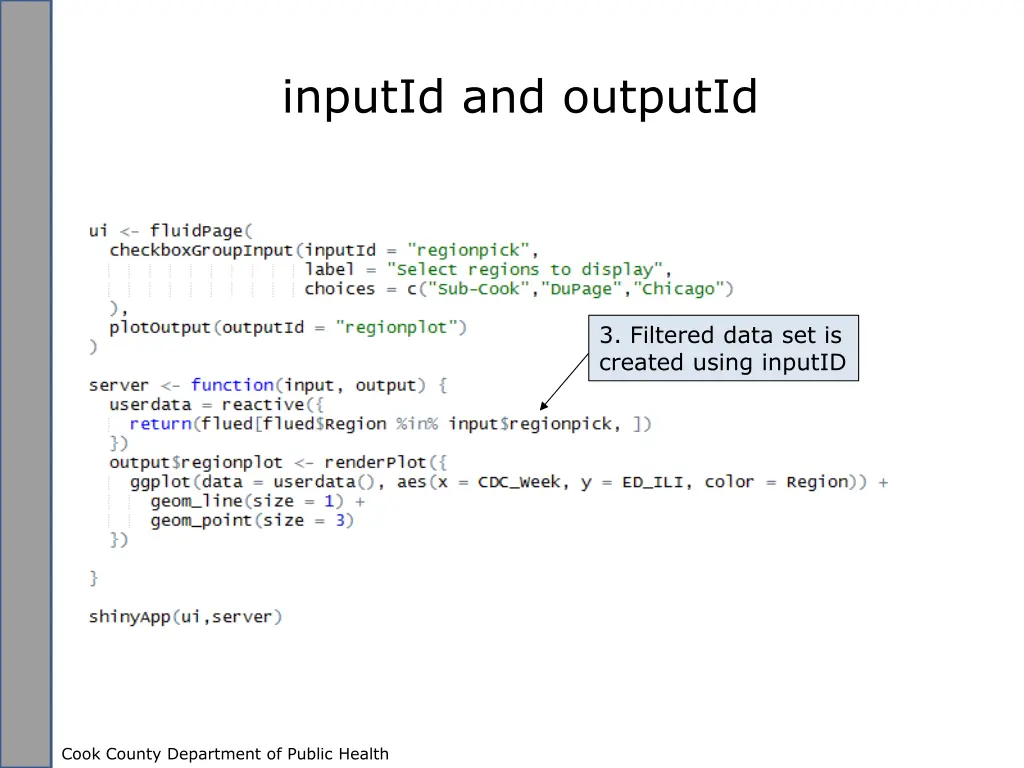 inputid and outputid 3