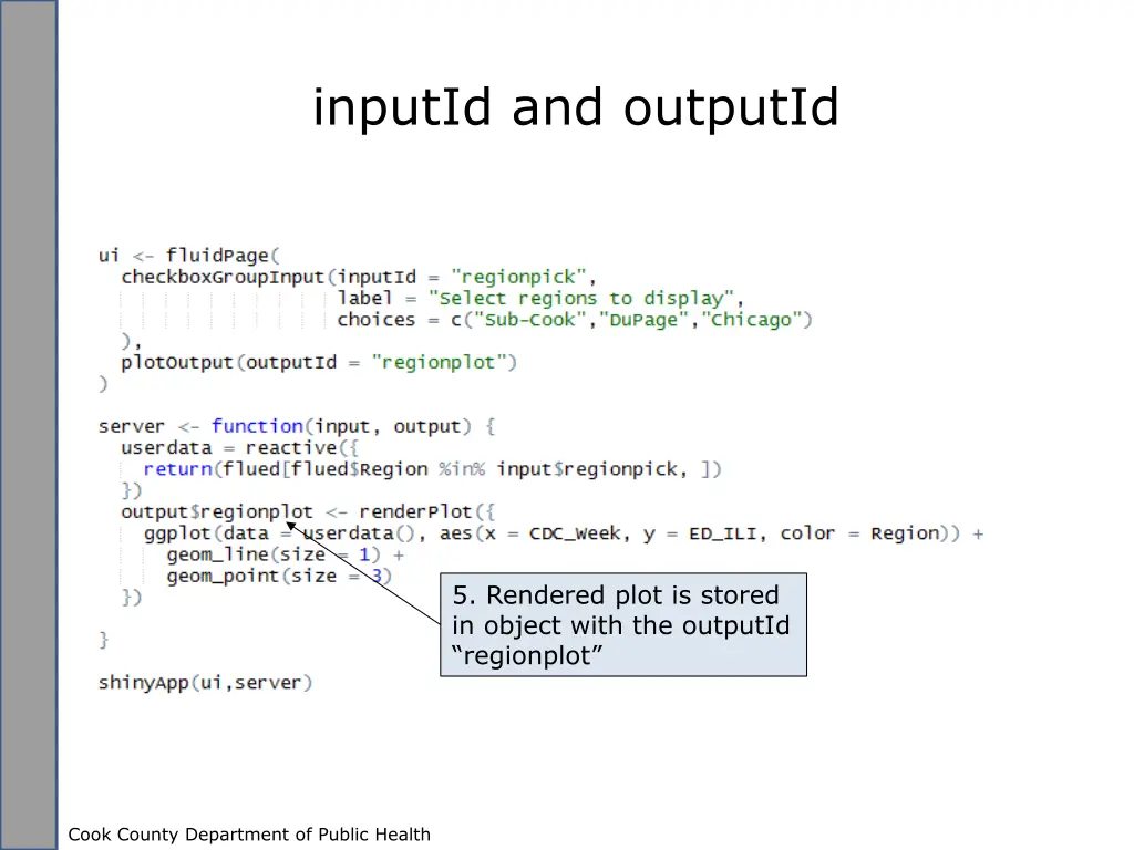 inputid and outputid 5