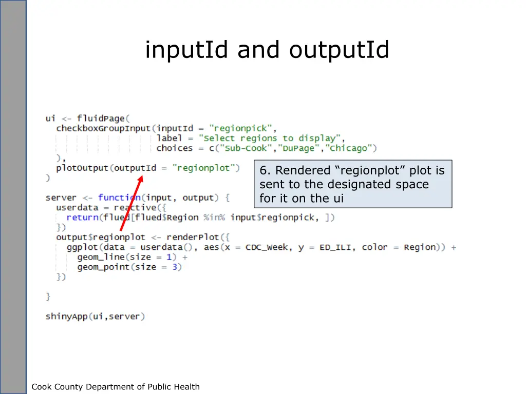 inputid and outputid 7