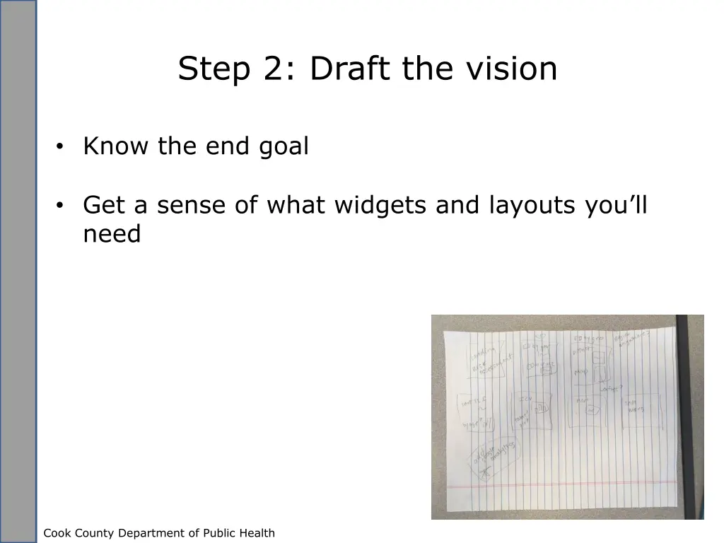 step 2 draft the vision