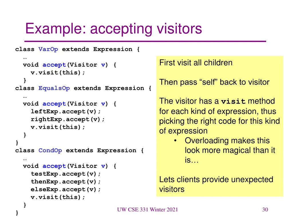 example accepting visitors