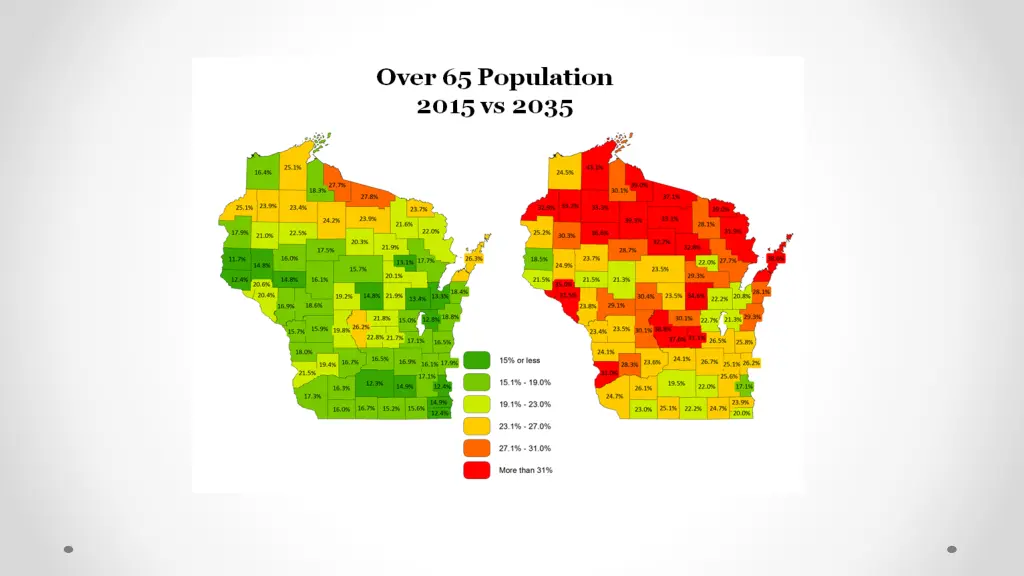 over 65 population