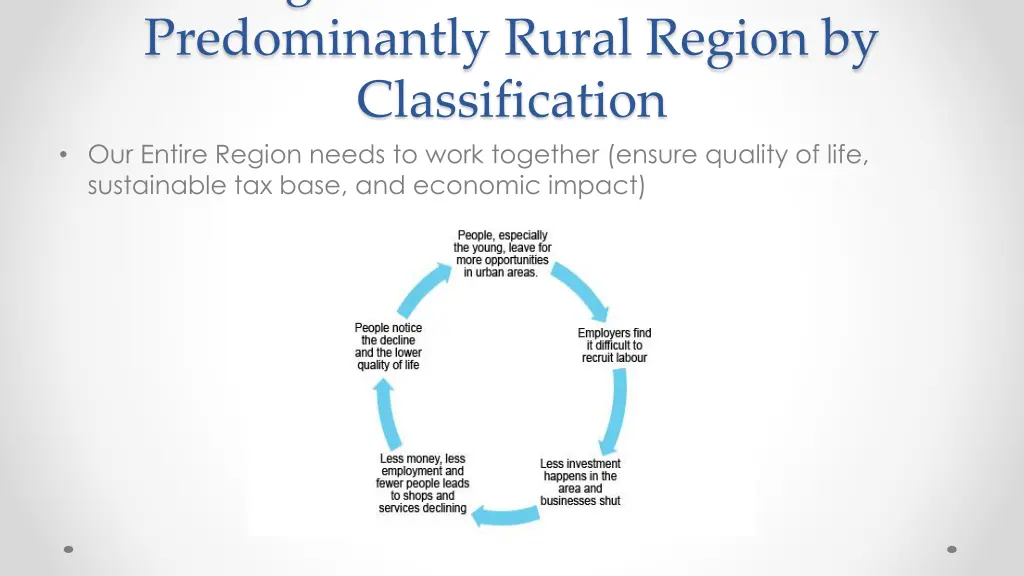 regional effect we are a predominantly rural