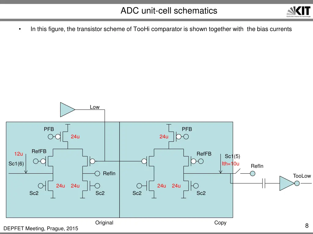 adc unit cell schematics