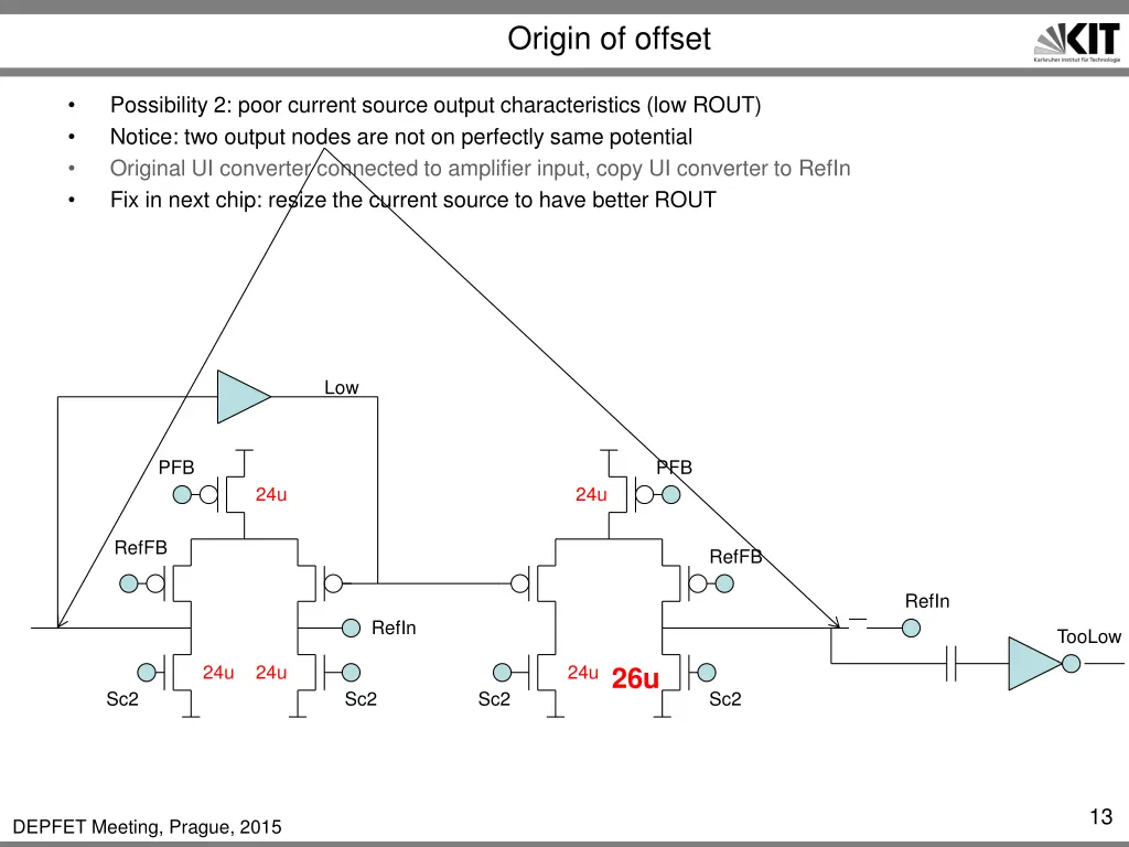 origin of offset 1