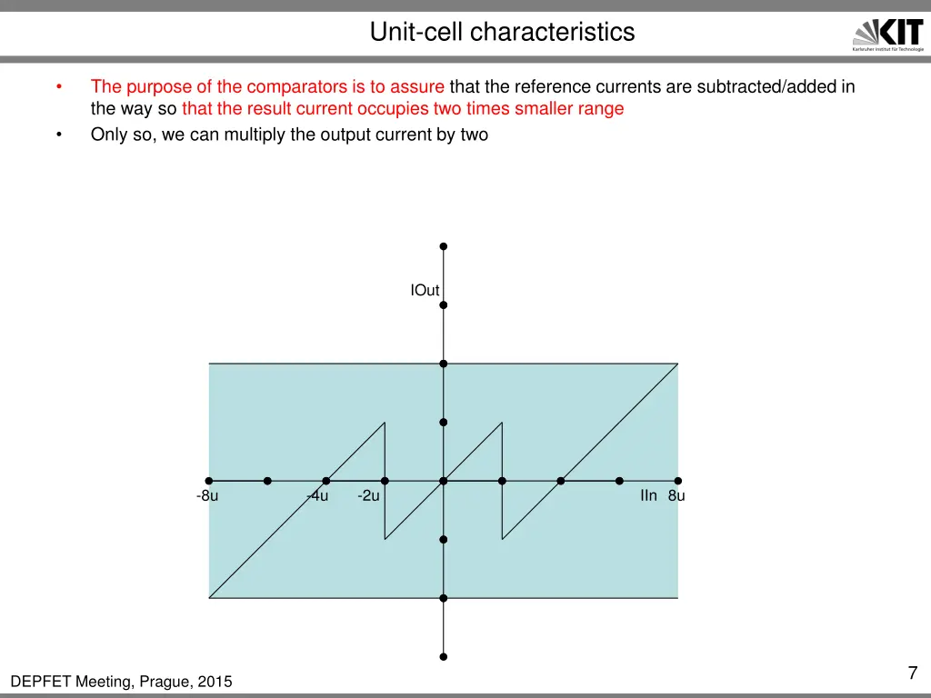 unit cell characteristics