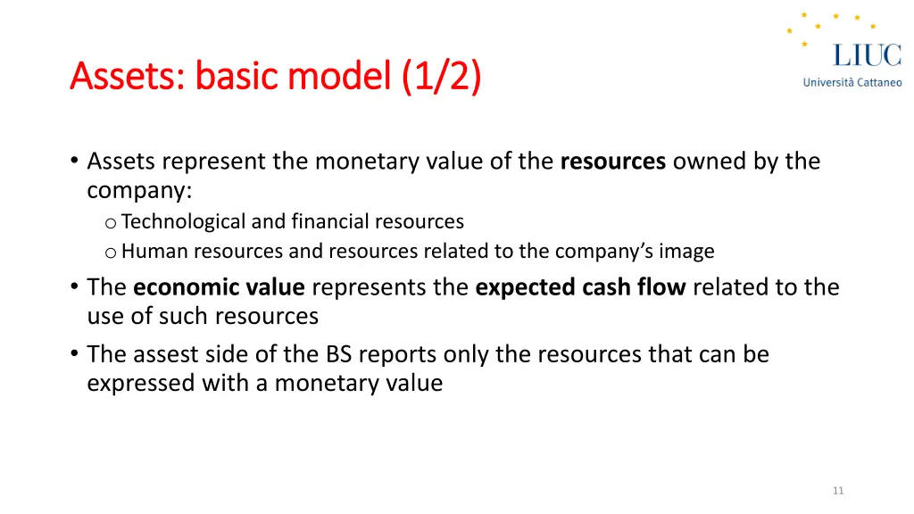 assets assets basic