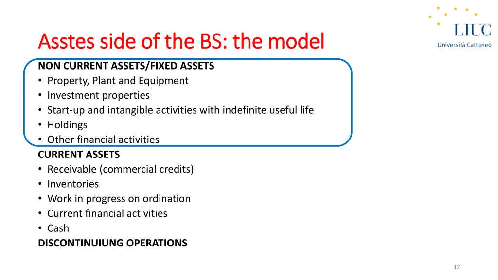 asstes asstes side of the bs the model side