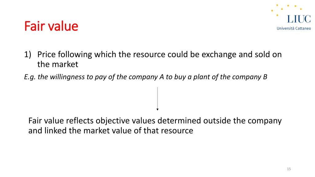 fair fair value value