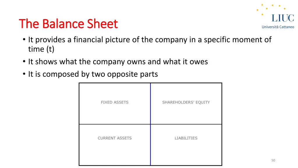 the balance the balance sheet 4
