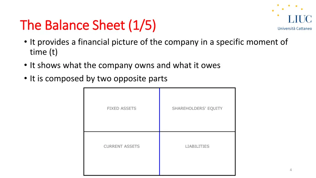the balance the balance sheet