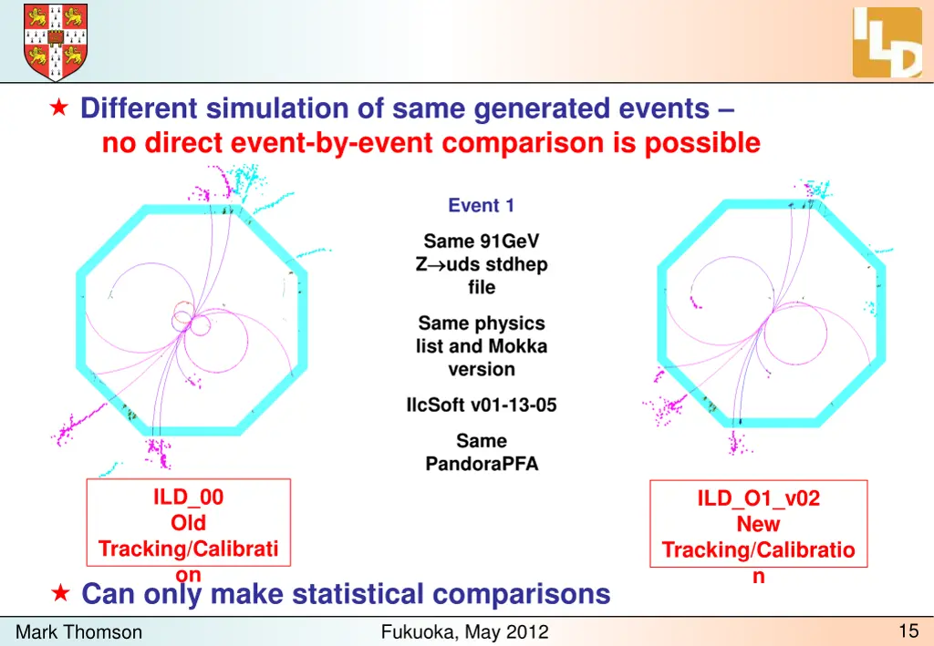 different simulation of same generated events