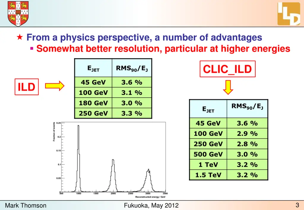 from a physics perspective a number of advantages