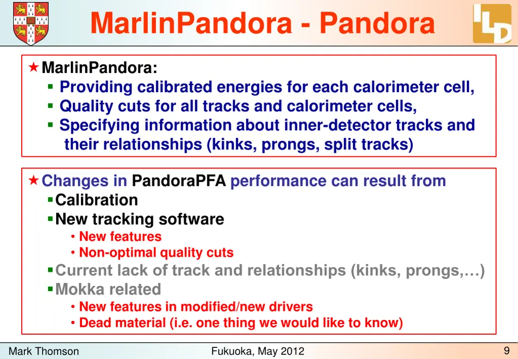marlinpandora pandora