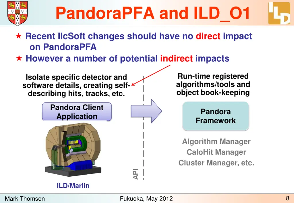 pandorapfa and ild o1