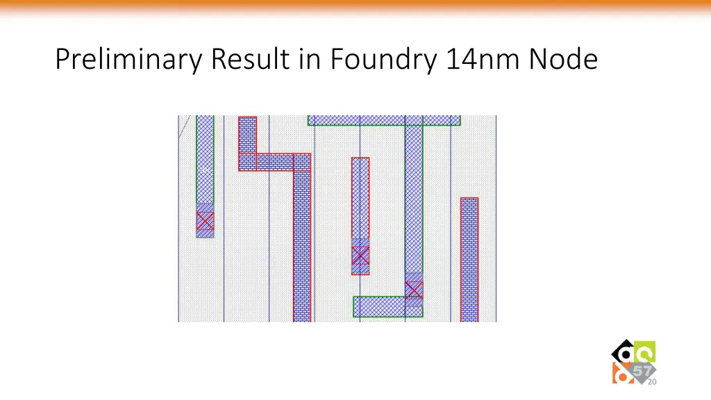 preliminary result in foundry 14nm node