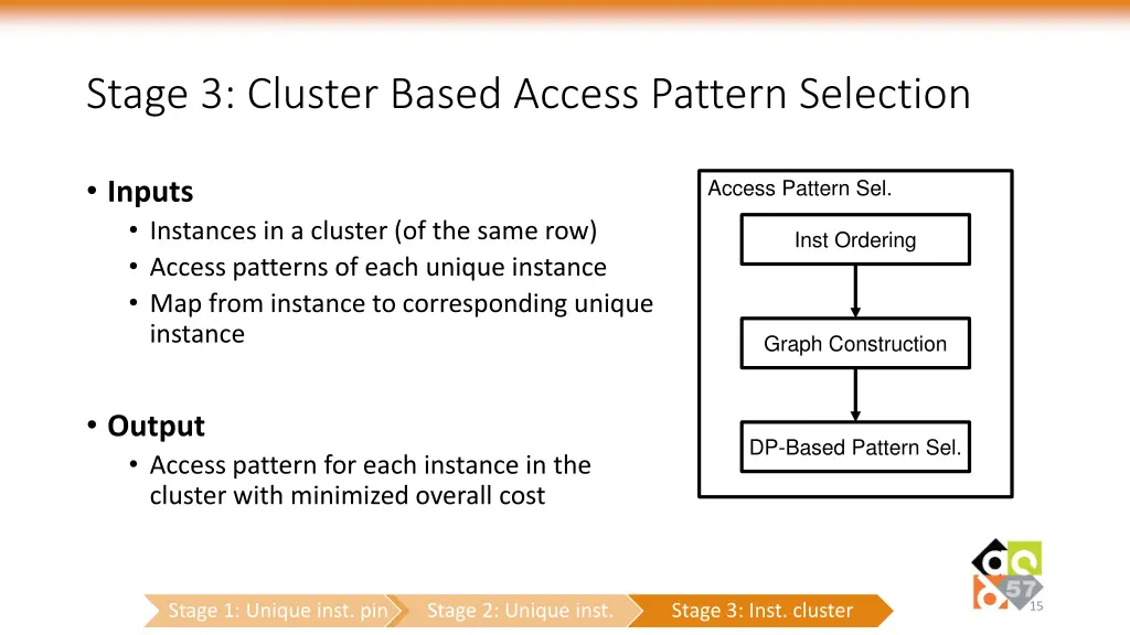 stage 3 cluster based access pattern selection