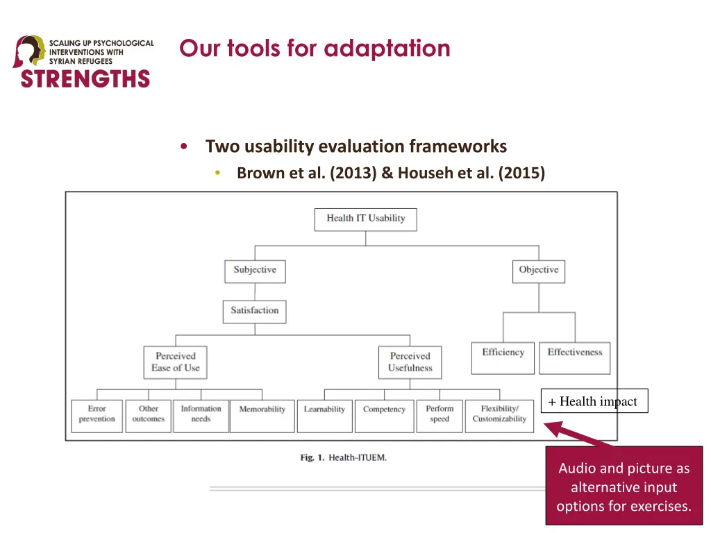 our tools for adaptation 2