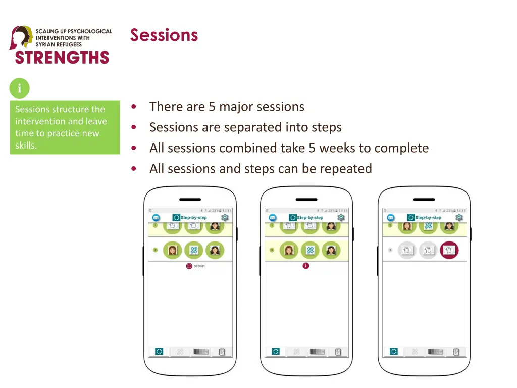 sessions
