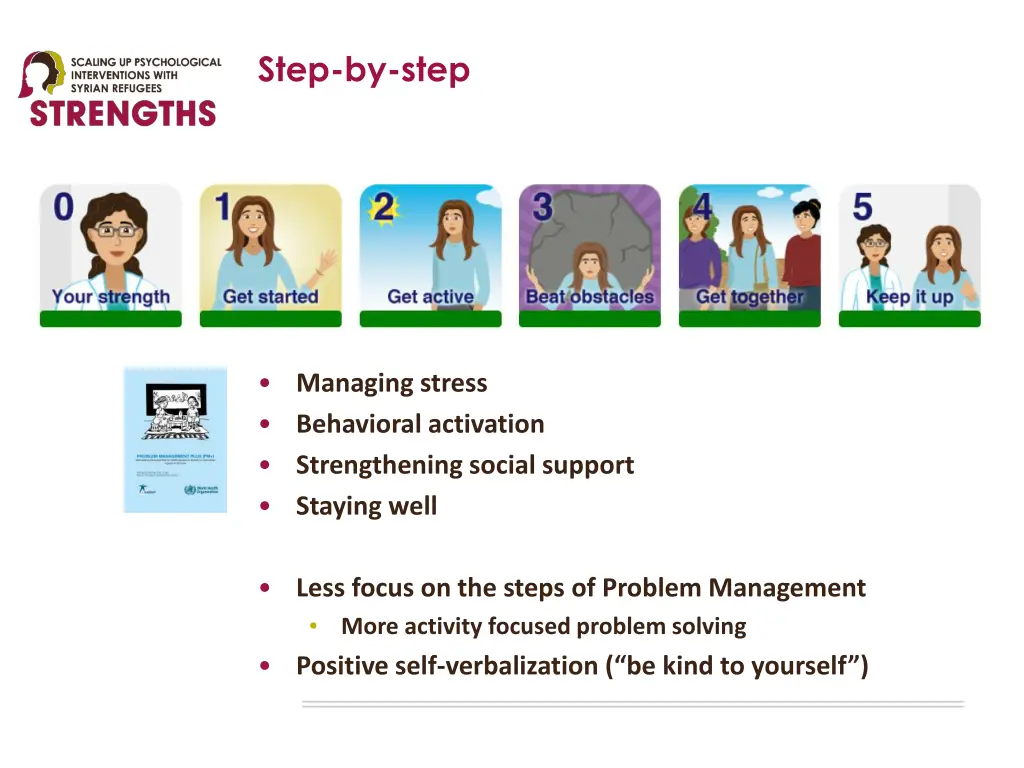 step by step
