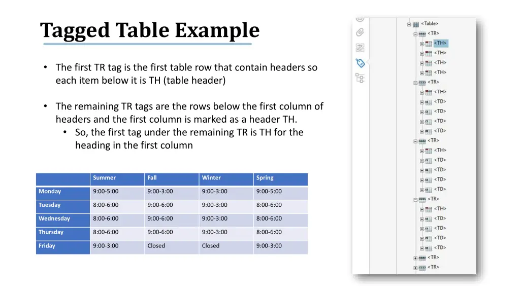 tagged table example