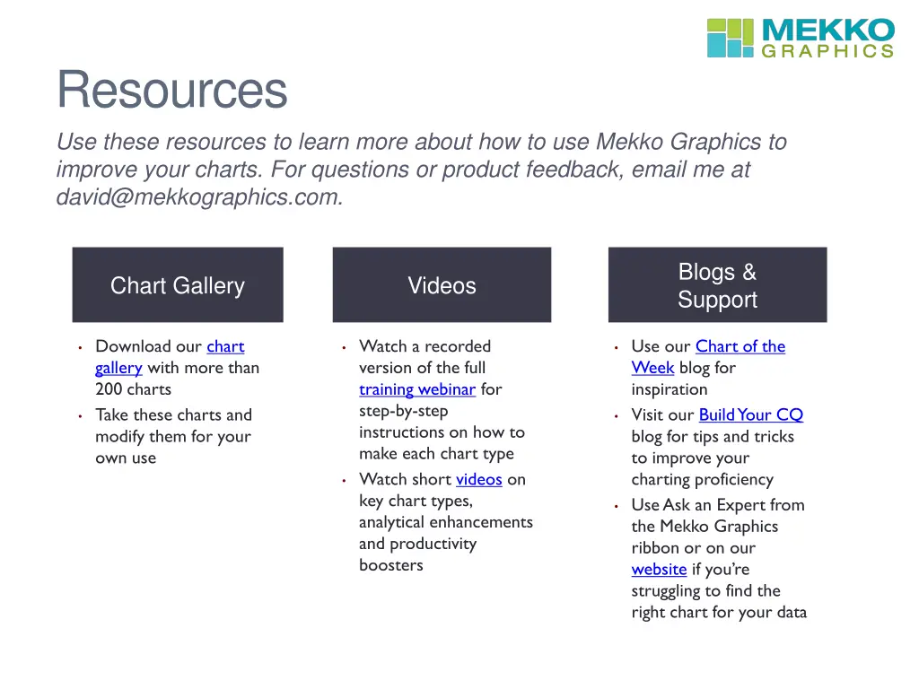 resources use these resources to learn more about