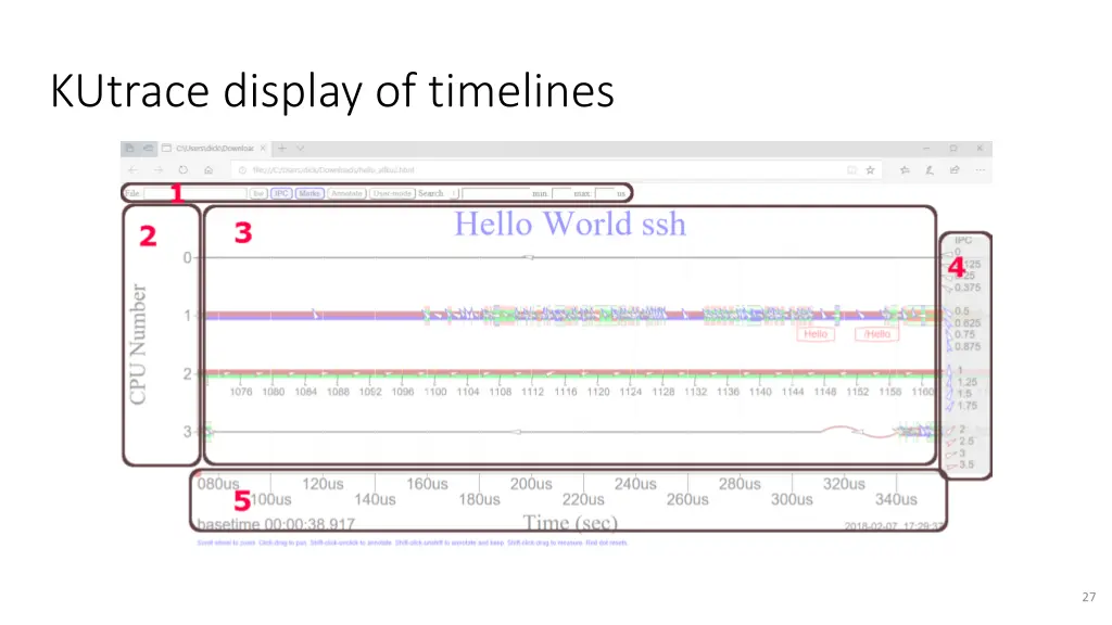 kutrace display of timelines