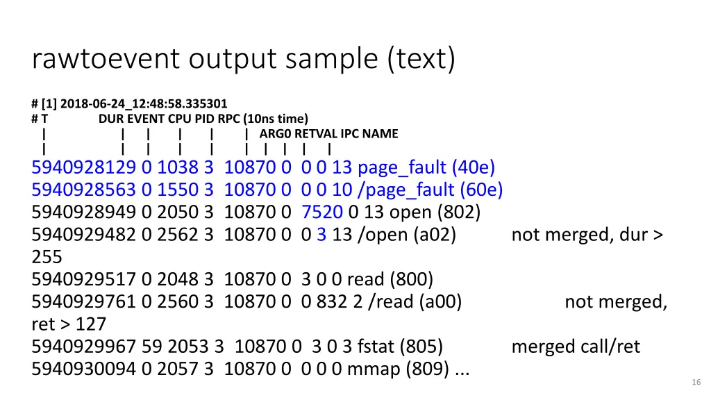 rawtoevent output sample text