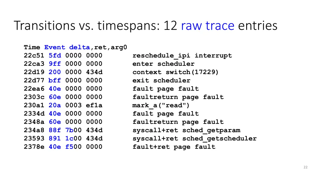 transitions vs timespans 12 raw trace entries