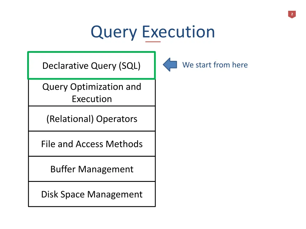 slide2