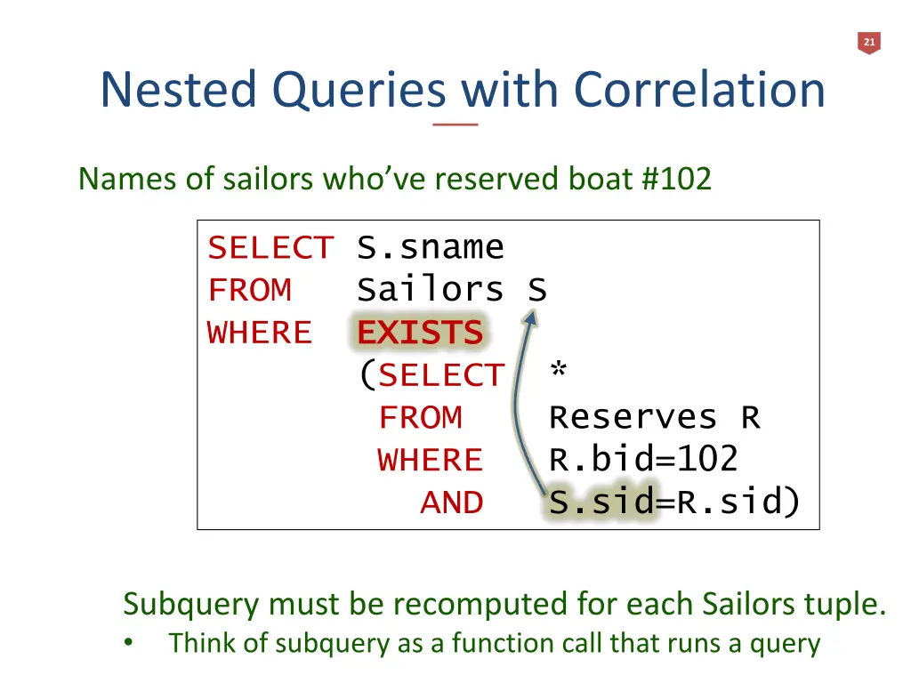 slide21