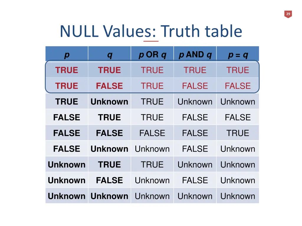 slide29