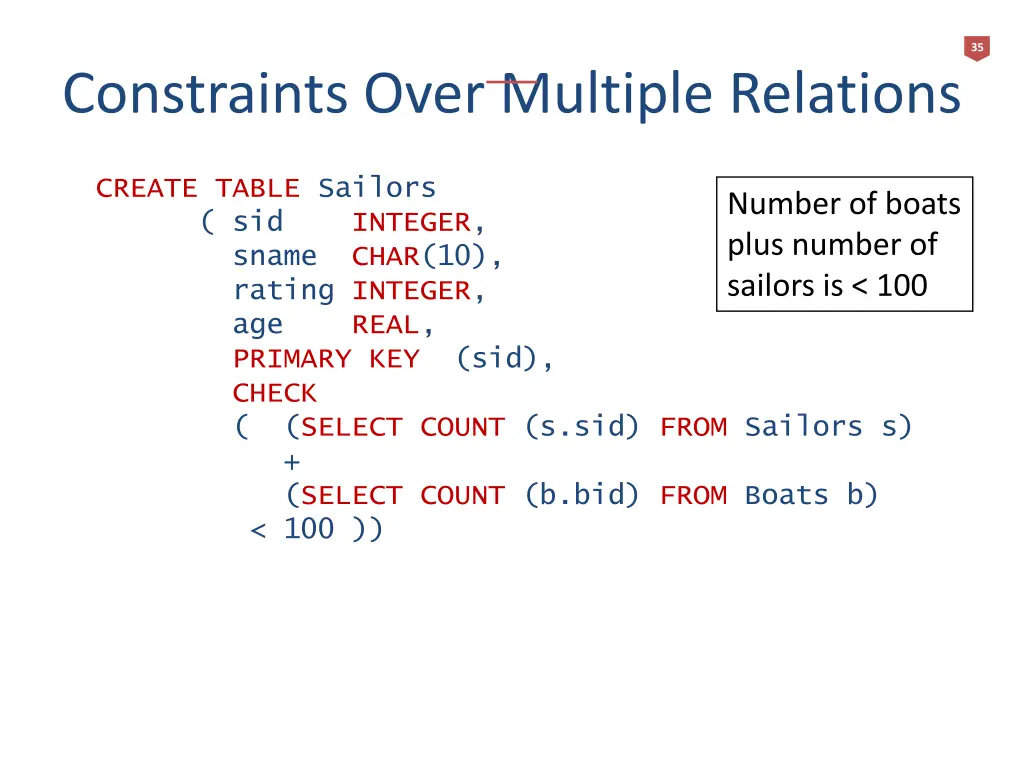 slide35