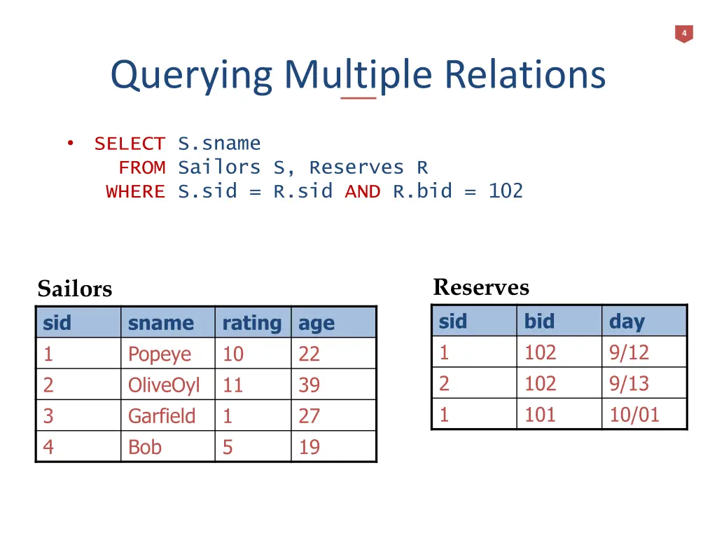 slide4