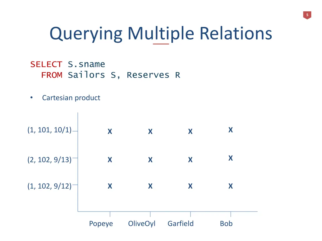 slide5