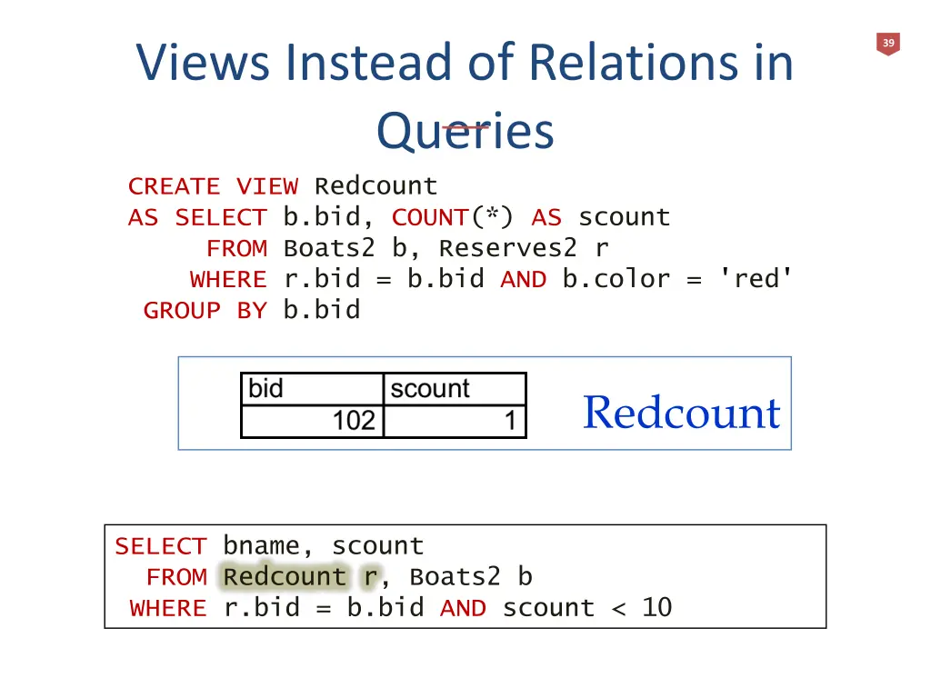 views instead of relations in queries create view