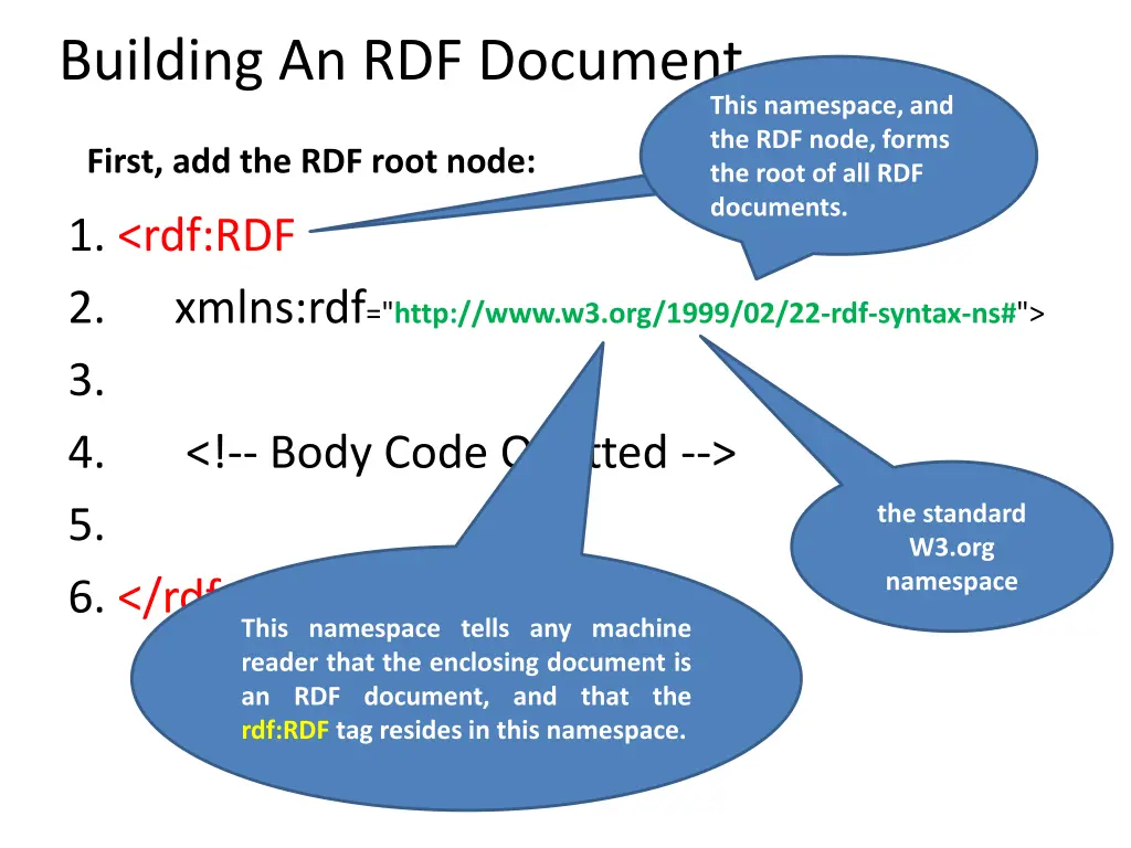 building an rdf document