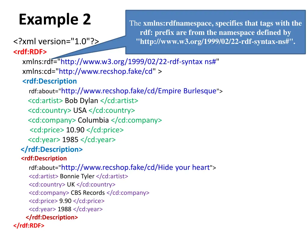 example 2 1