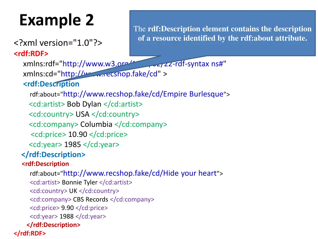 example 2 3