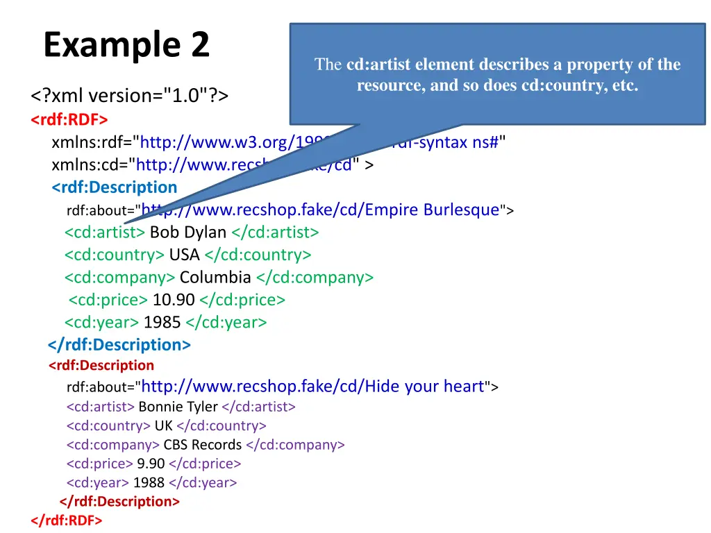example 2 4