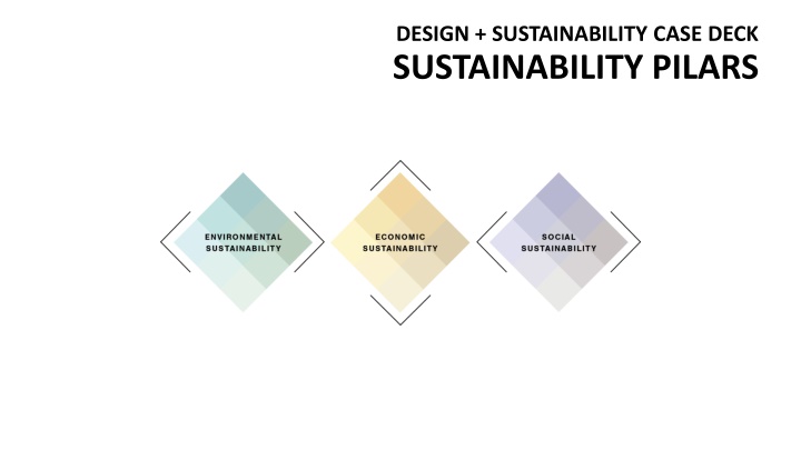 design sustainability case deck sustainability