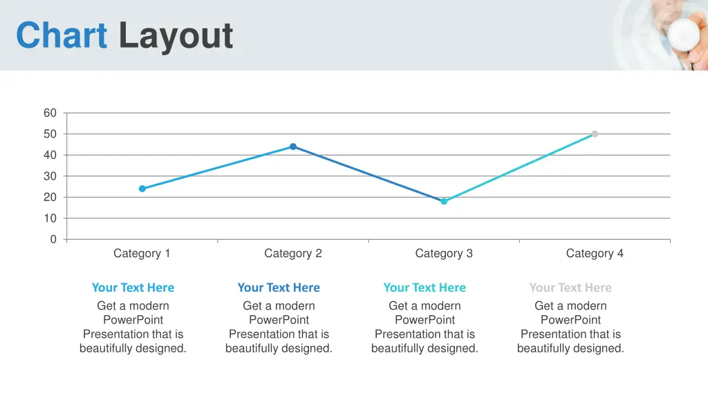 chart layout 1