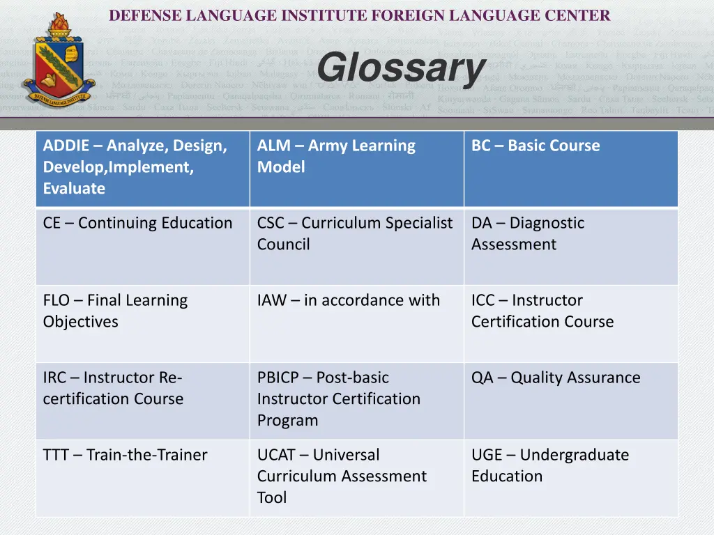defense language institute foreign language 1