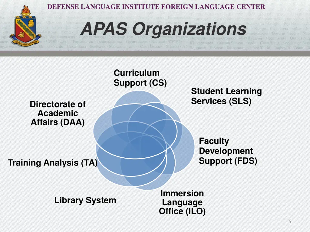 defense language institute foreign language 2