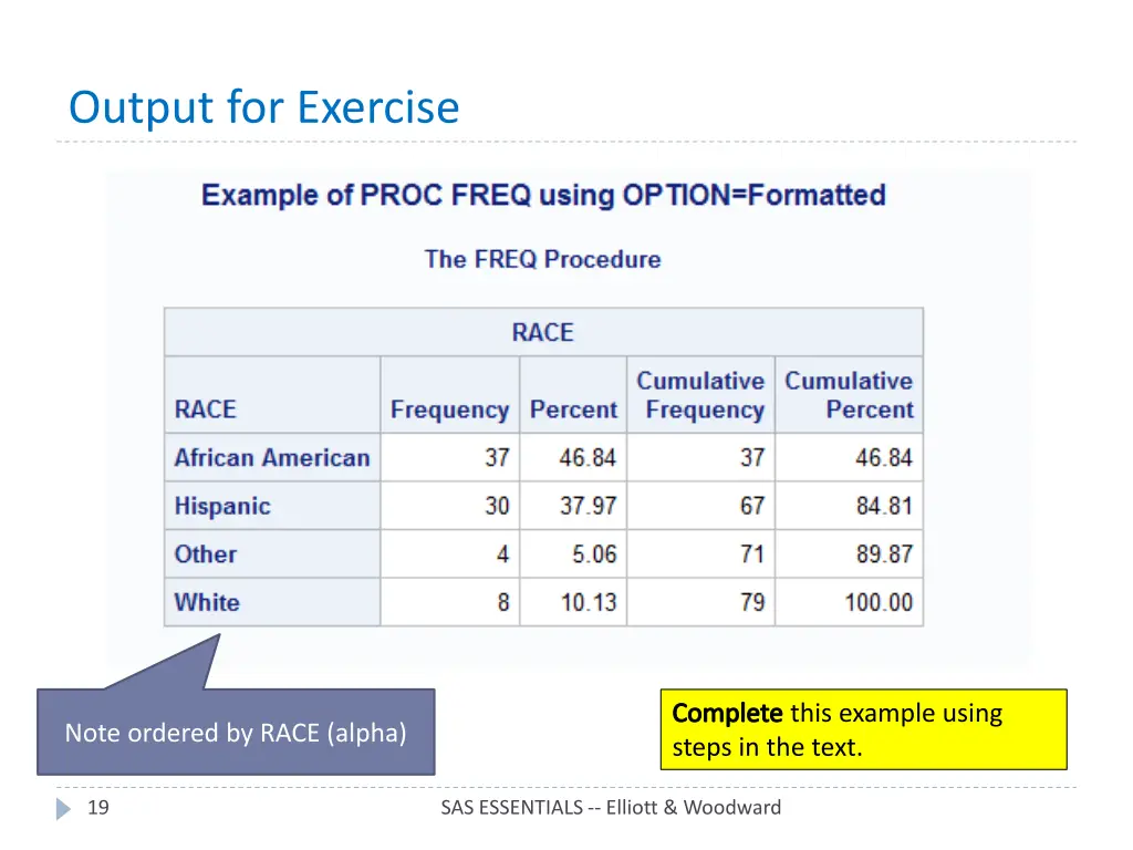 output for exercise