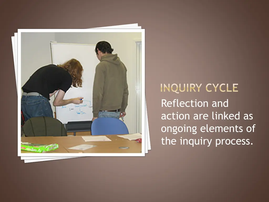 inquiry cycle reflection and action are linked